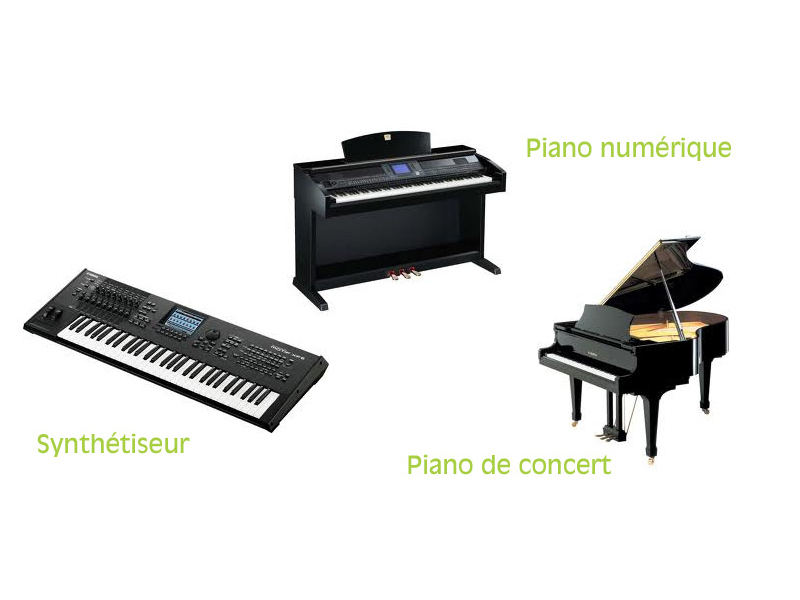 Cours de piano pas cher